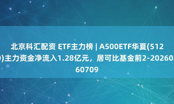 北京科汇配资 ETF主力榜 | A500ETF华夏(512050)主力资金净流入1.28亿元，居可比基金前2-20260709